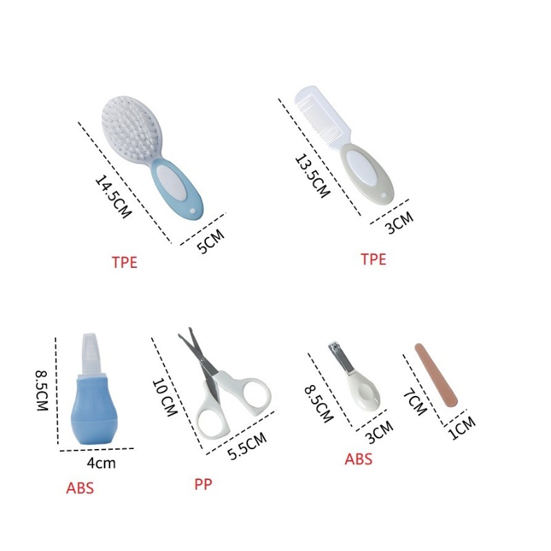 Practical Packaging Care Set C - огляд і ціна Baby Products Packaging